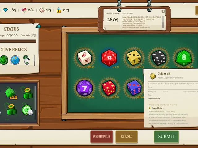 Dicey Bizniz