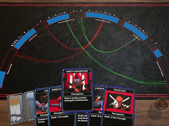 Dictatorship Simulator