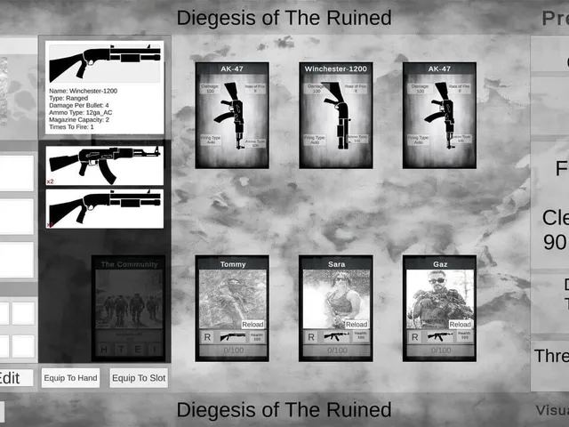 Diegesis of The Ruined