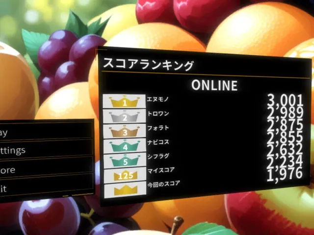 Dish Up Fruit