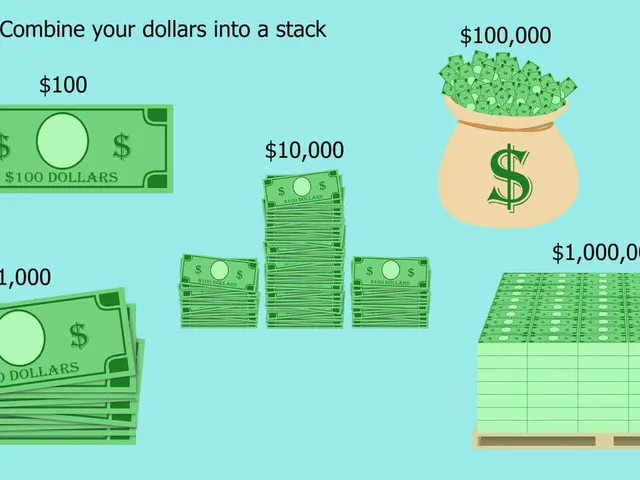 Dollar