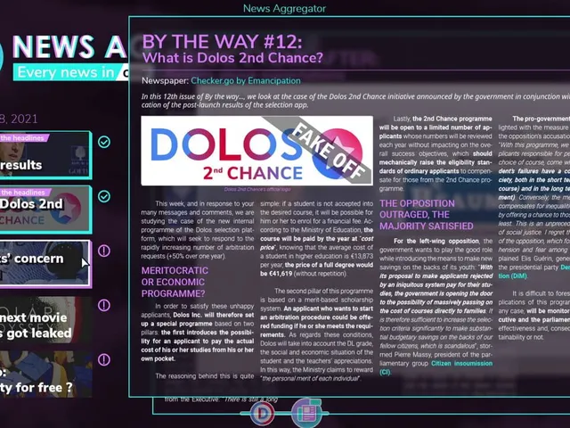 Dolos: Your Best Future
