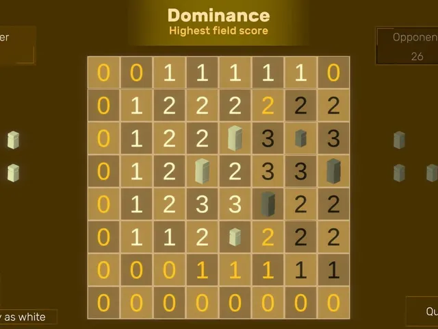 Dominance Chess-like