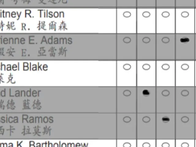 Don't Rank Cuomo