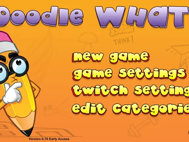 Doodle What?!