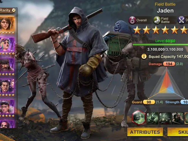 Doomsday: Last Survivors
