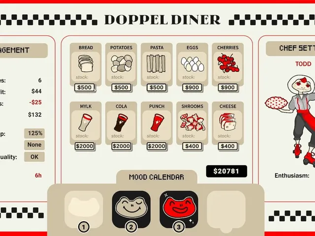 Doppel Diner