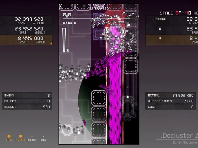 .Decluster & .Decluster Zero