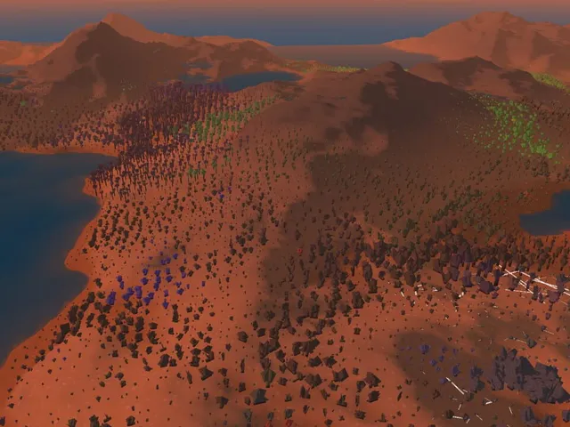 Dr. Derk's Mutant Battlegrounds