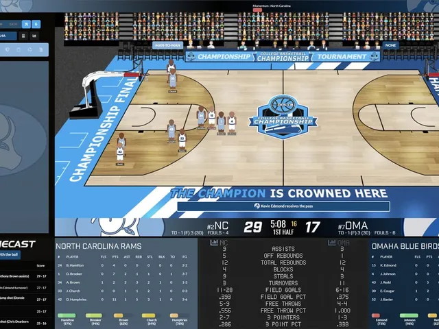 Draft Day Sports: College Basketball 2025