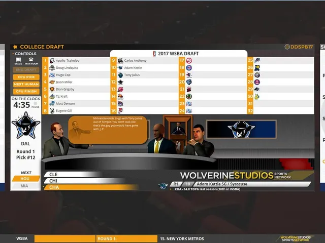 Draft Day Sports: Pro Basketball 2017