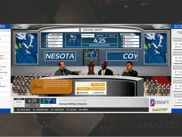 Draft Day Sports: Pro Basketball 2019