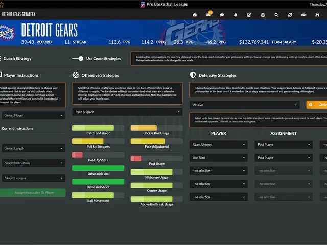 Draft Day Sports: Pro Basketball 2022