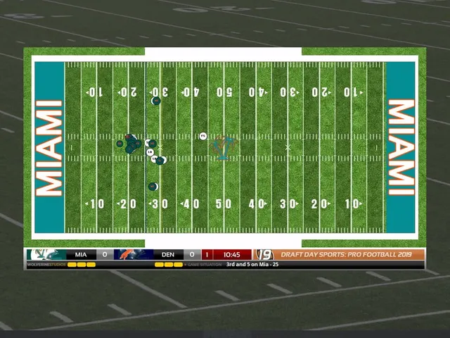 Draft Day Sports: Pro Football 2019