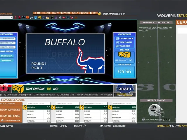 Draft Day Sports: Pro Football 2020