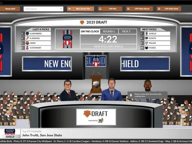 Draft Day Sports: Pro Football 2021