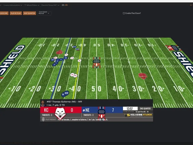 Draft Day Sports: Pro Football 26