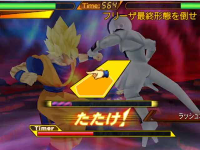 Dragon Ball: Ultimate Swipe