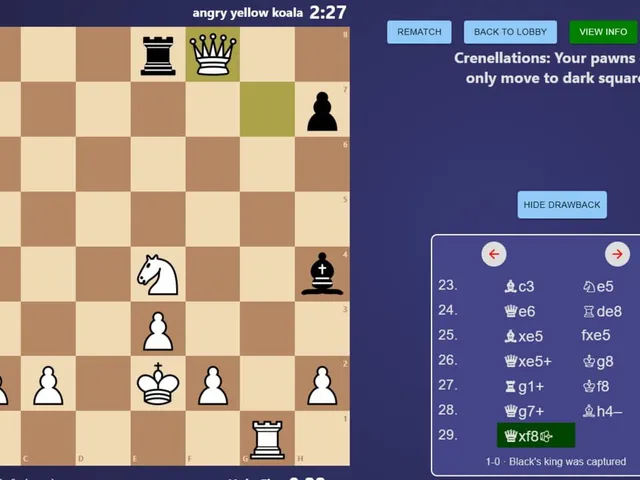 Drawback Chess