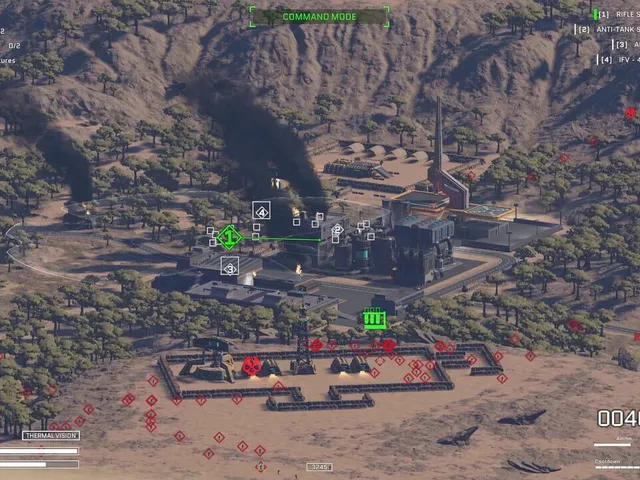 Drone Sector