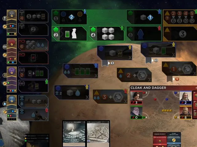 Dune: Imperium