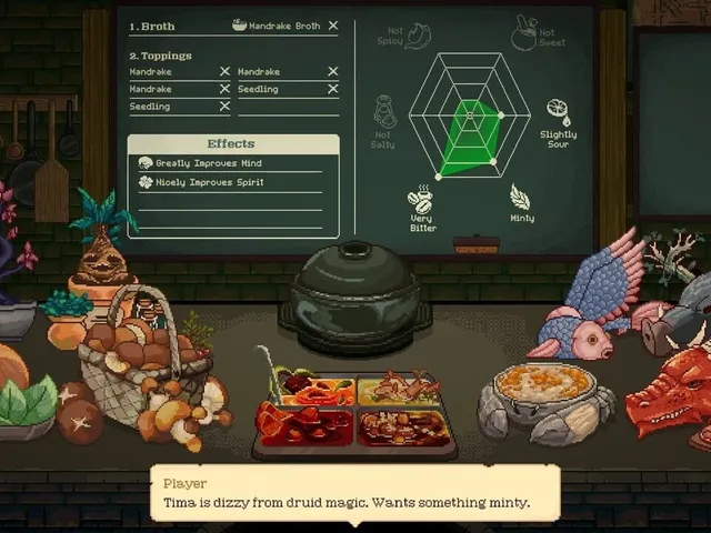 Dungeon Hotpot