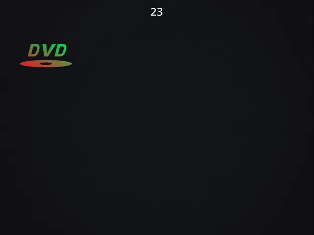 DVD Screensaver Simulator Rebirth Reimagined Definitive Reloaded Special Intergrade Ultimate HD Legacy Collection Remastered (2027 Edition)