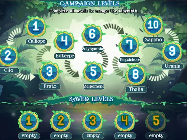 Echoes World