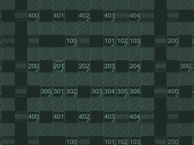 Edge Not Found