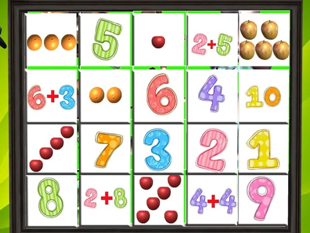 EduNumbers