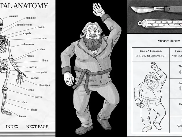 Edwin Earstwhile: Medical Examiner