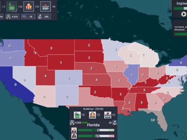 Election Tycoon: Trump vs. Harris