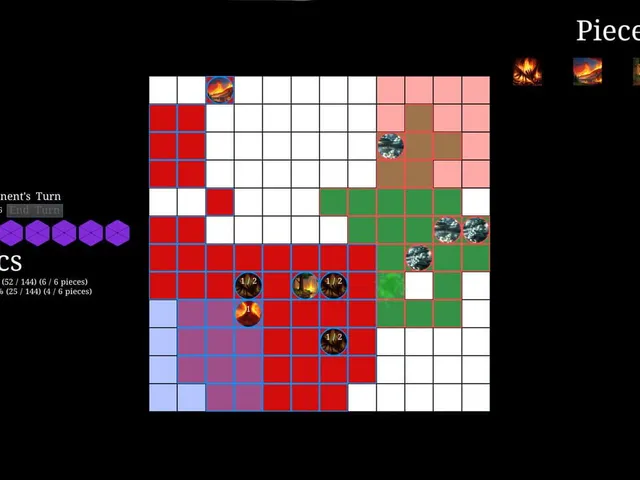 Elementyle