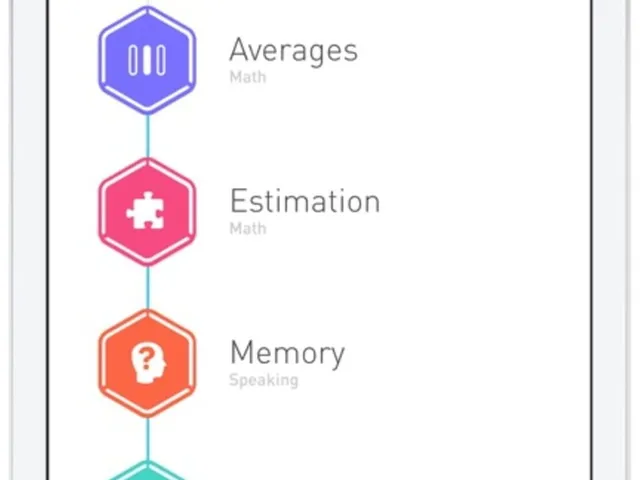Elevate: Brain Training