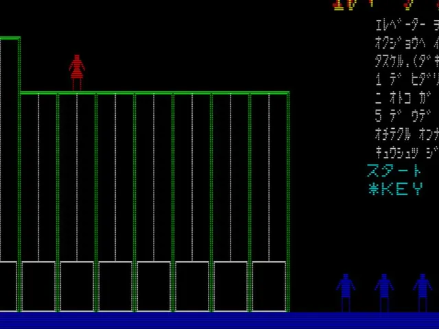 Elevator Game