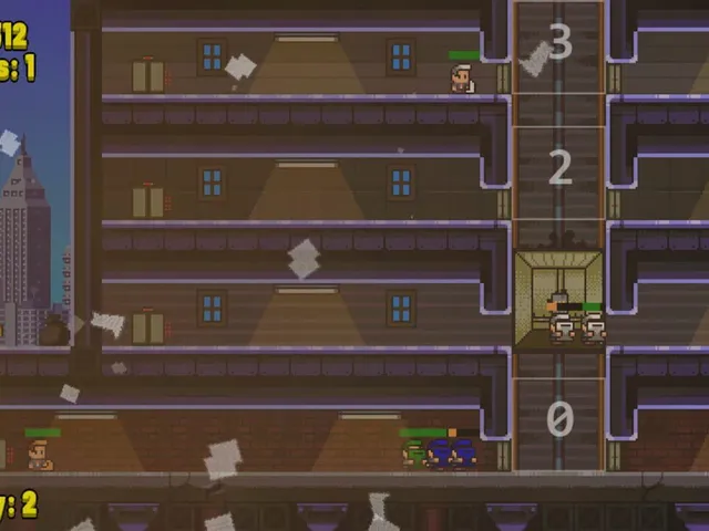 Elevator Madness