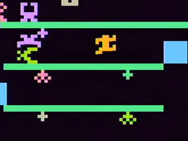 Elevator Panic