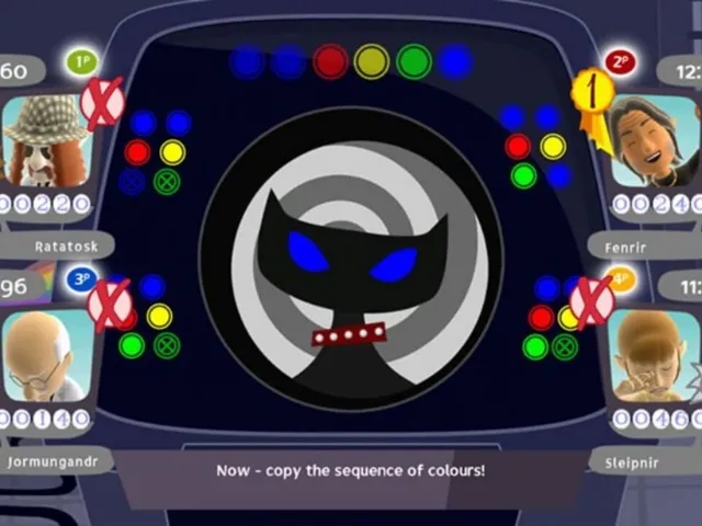 Encleverment Experiment