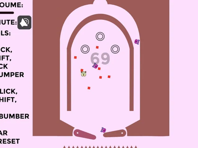 Endless Furry Pinball 2D