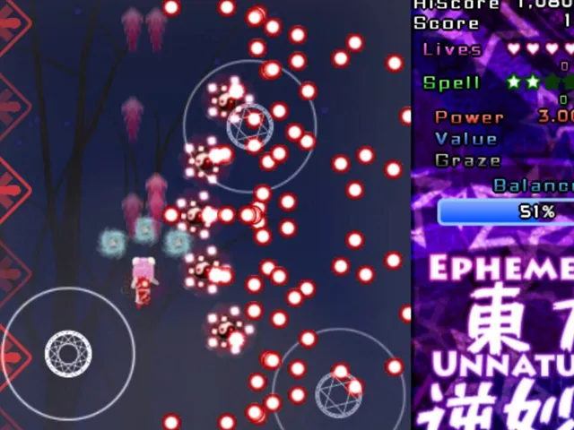 Ephemeral Unnatural Balance