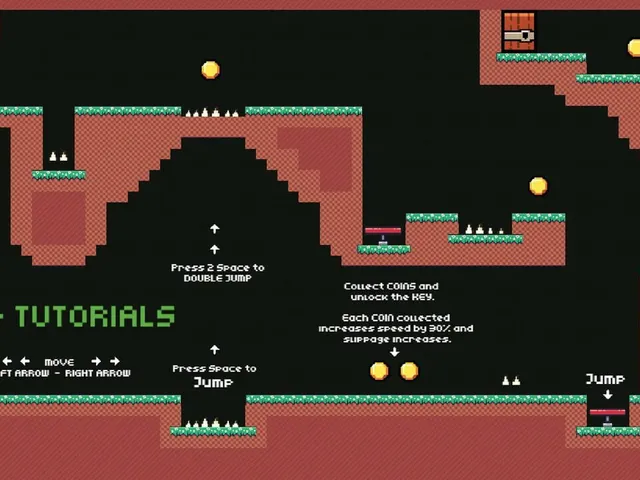 Escape From Spikes