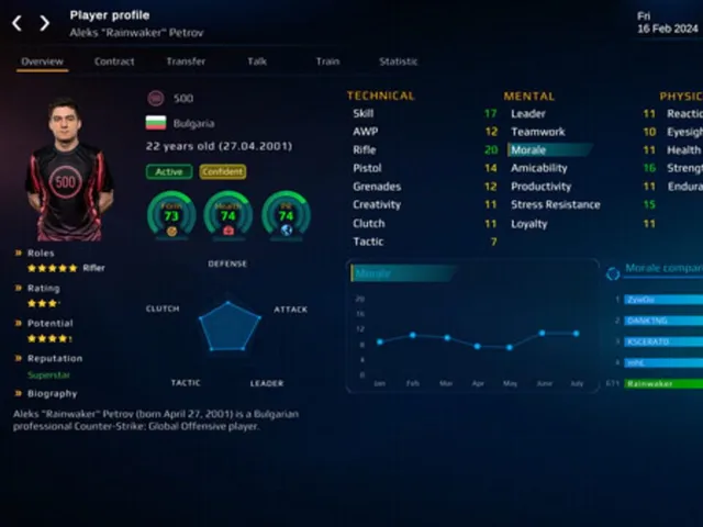 Esports Manager 2026