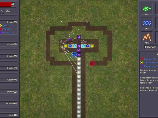 Eternal Elements