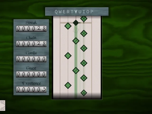 EternAlgoRhythm
