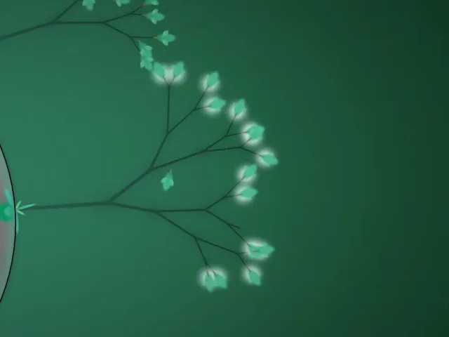 Eufloria 2