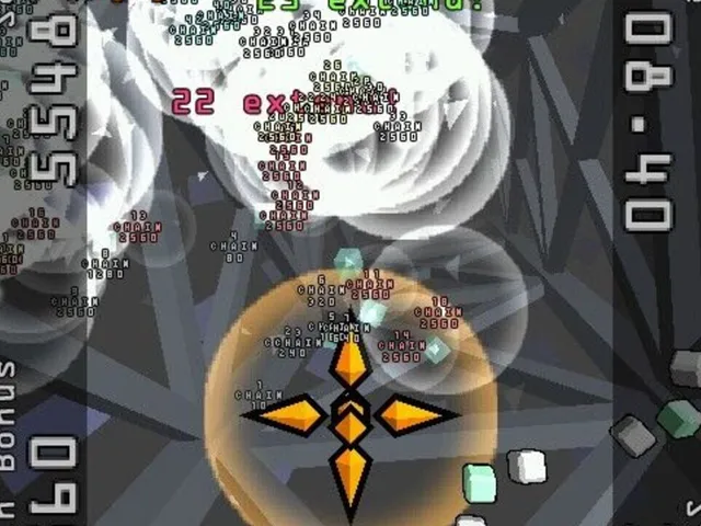 Every Extend