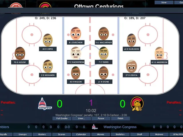 Executive Hockey