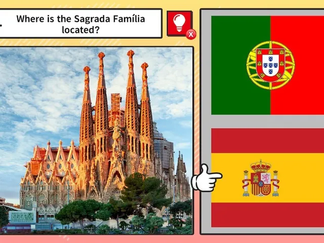 Extreme! 2-Choice Flag Quiz