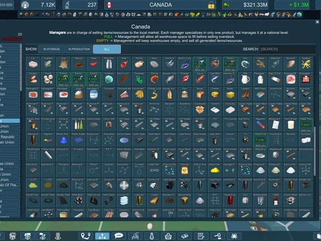 Factory Default: Build, Trade, Repeat