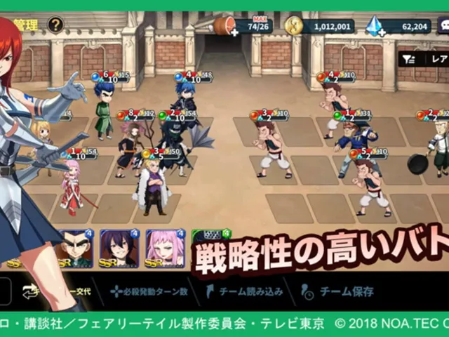Fairy Tail: Guild Masters